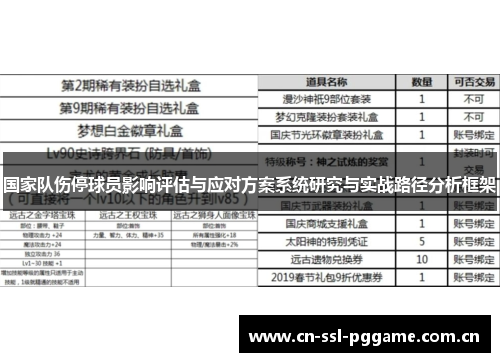 国家队伤停球员影响评估与应对方案系统研究与实战路径分析框架